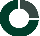 eToro